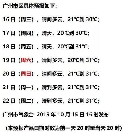 广州天气预报一周7天